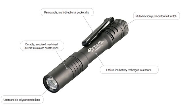 Ліхтарик Streamlight 66604 250 Lumen MicroStream USB Rechargable