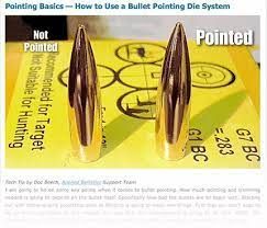 Комплект Whidden Bullet Pointing System